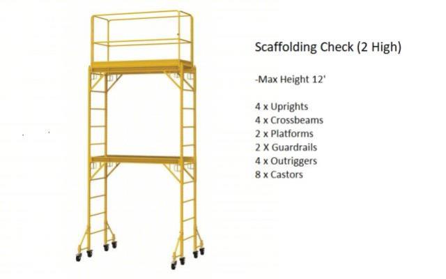 Where to find SCAFFOLD, OUTRIGGER Small Per Piece in Omaha