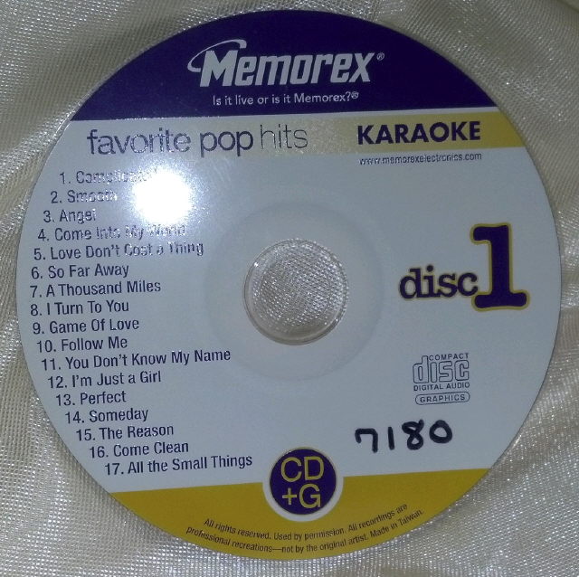 Rental store for FAVORITE POP HITS I in Omaha NE