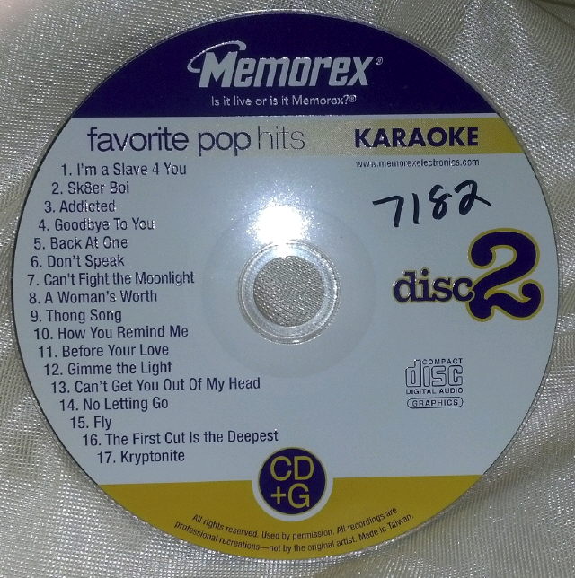 Rental store for FAVORITE POP HITS II in Omaha NE