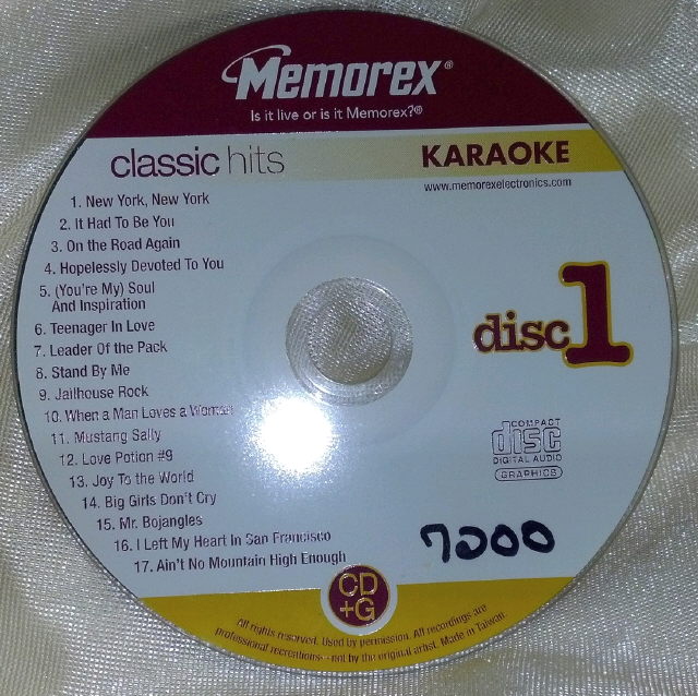Rental store for CLASSIC HITS VOLUME 1 in Omaha NE