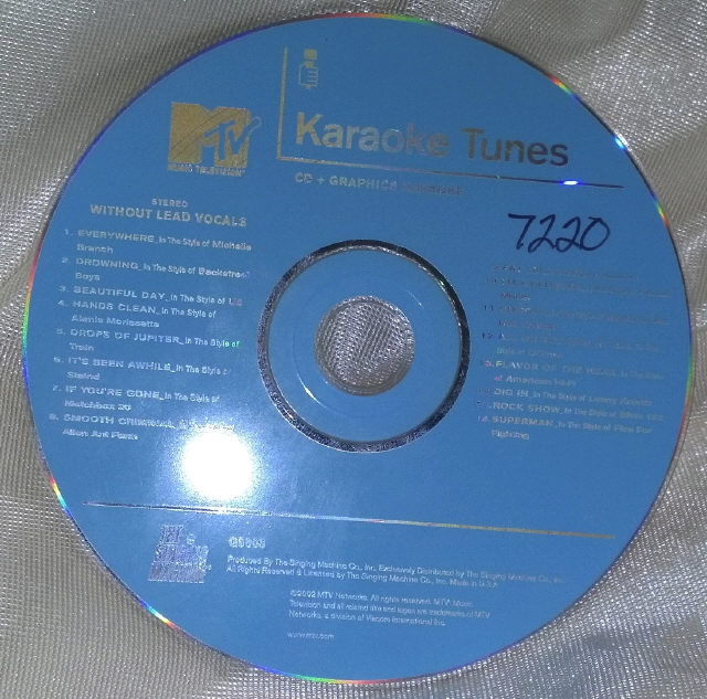 Rental store for MTV KARAOKE TUNES in Omaha NE