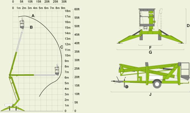 Rental store for TOWABLE MANLIFT, 50 Ft  28 Ft 6 in Omaha NE