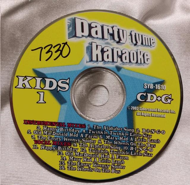 Rental store for KIDS 1 in Omaha NE