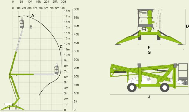 Where to find SELF PROPELLED MANLIFT, 50 in Omaha