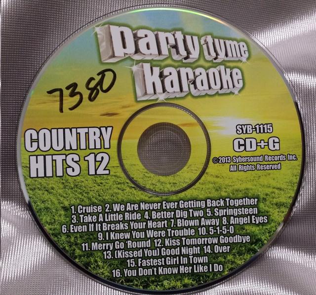 Rental store for COUNTRY HITS 12 in Omaha NE