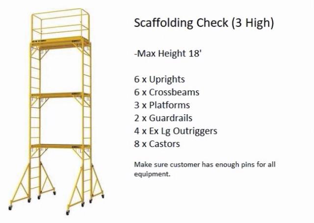 Where to find SCAFFOLD, OUTRIGGER Lg Per Piece in Omaha
