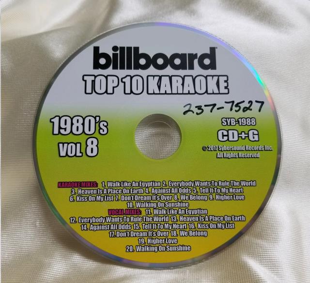 Rental store for BILLBOARD 1980 S Vol 8 TOP 10 in Omaha NE