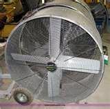 Rental store for FAN, ROLLABLE  24-36 in Omaha NE