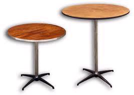 Rent Table
